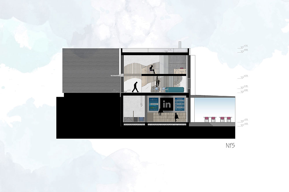 project