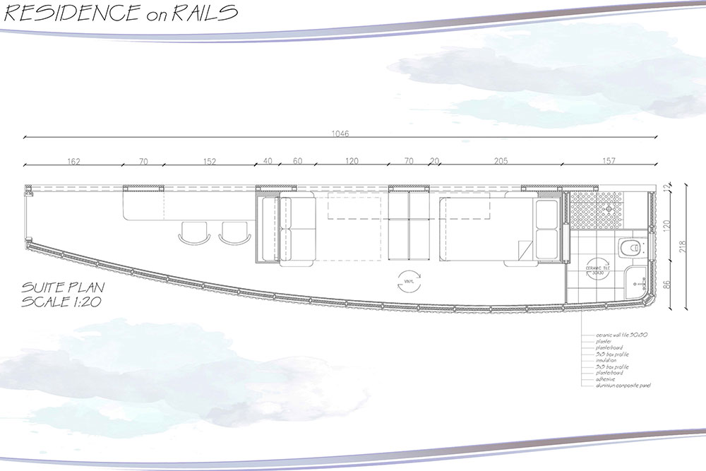 project