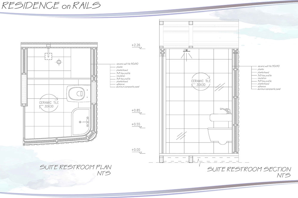 project