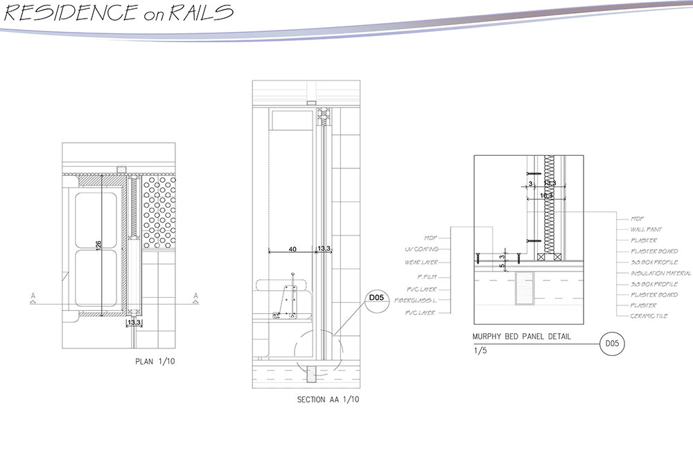 project