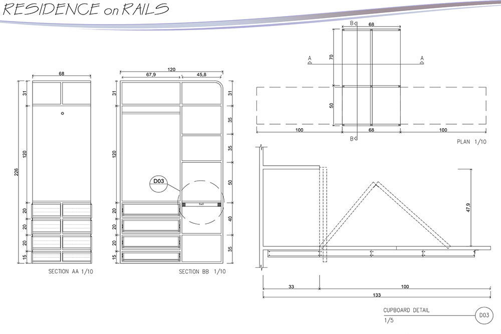 project