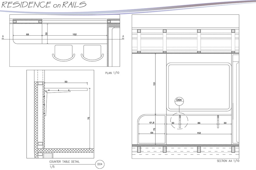 project