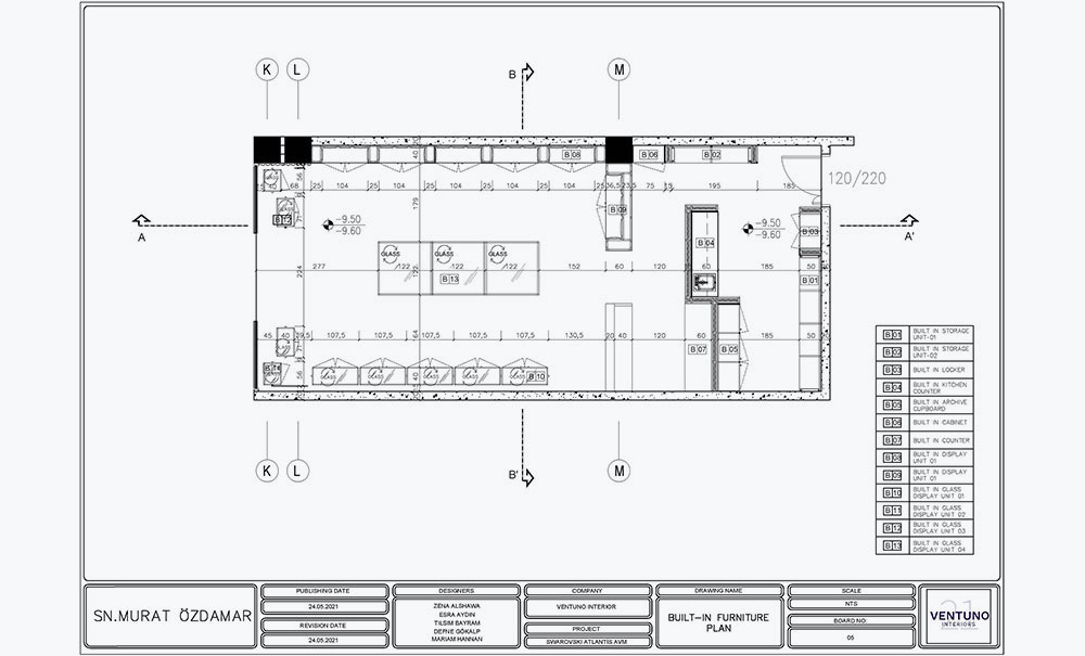 project