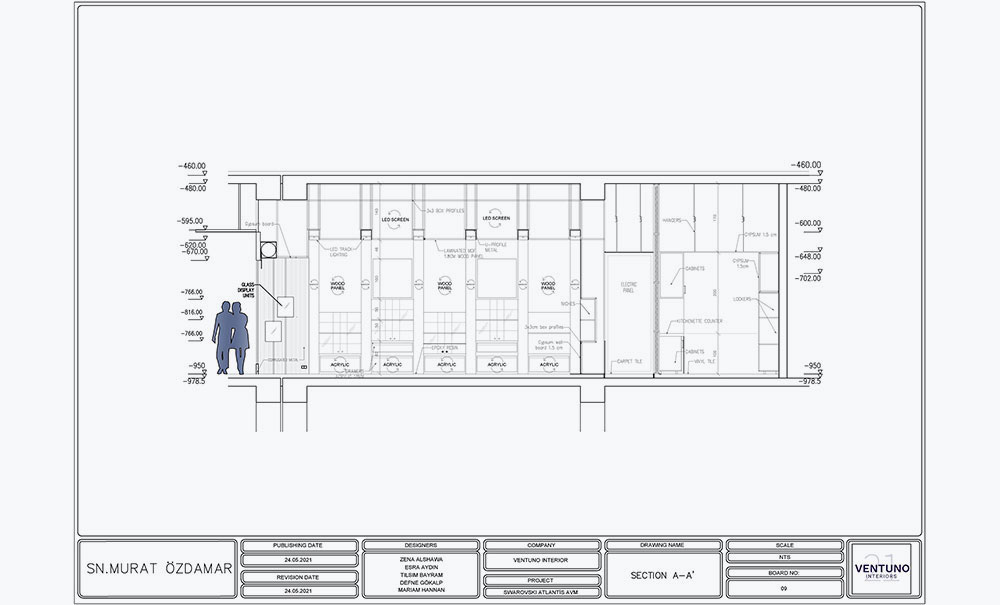 project