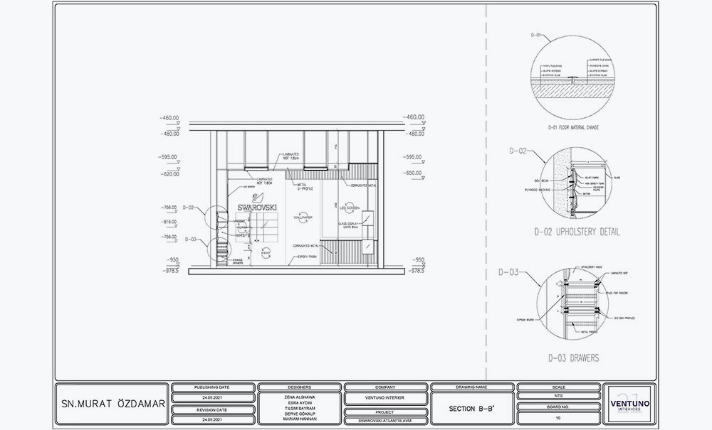 project