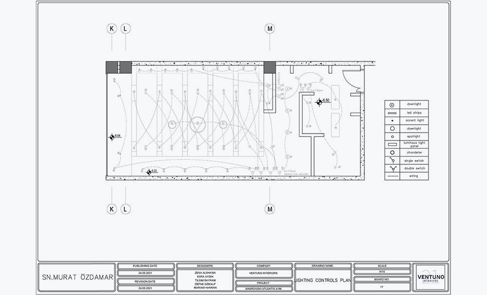 project